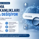 Gençler Arama İçin Sosyal Medyayı Tercih Ediyor