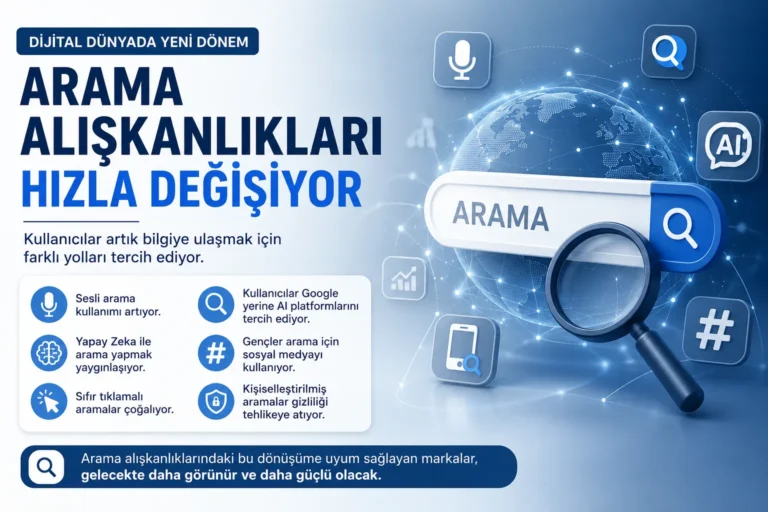 Gençler Arama İçin Sosyal Medyayı Tercih Ediyor