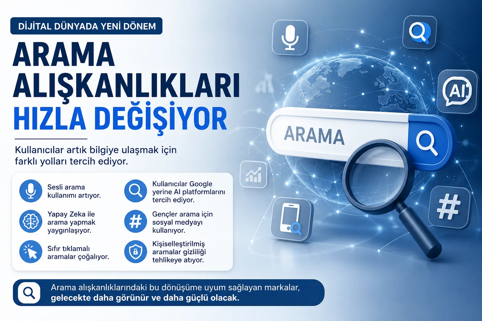 Gençler Arama İçin Sosyal Medyayı Tercih Ediyor